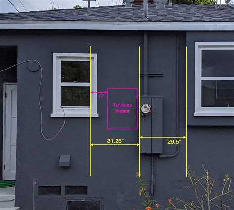 distance from water heater to electrical box|nec water heater distance code.